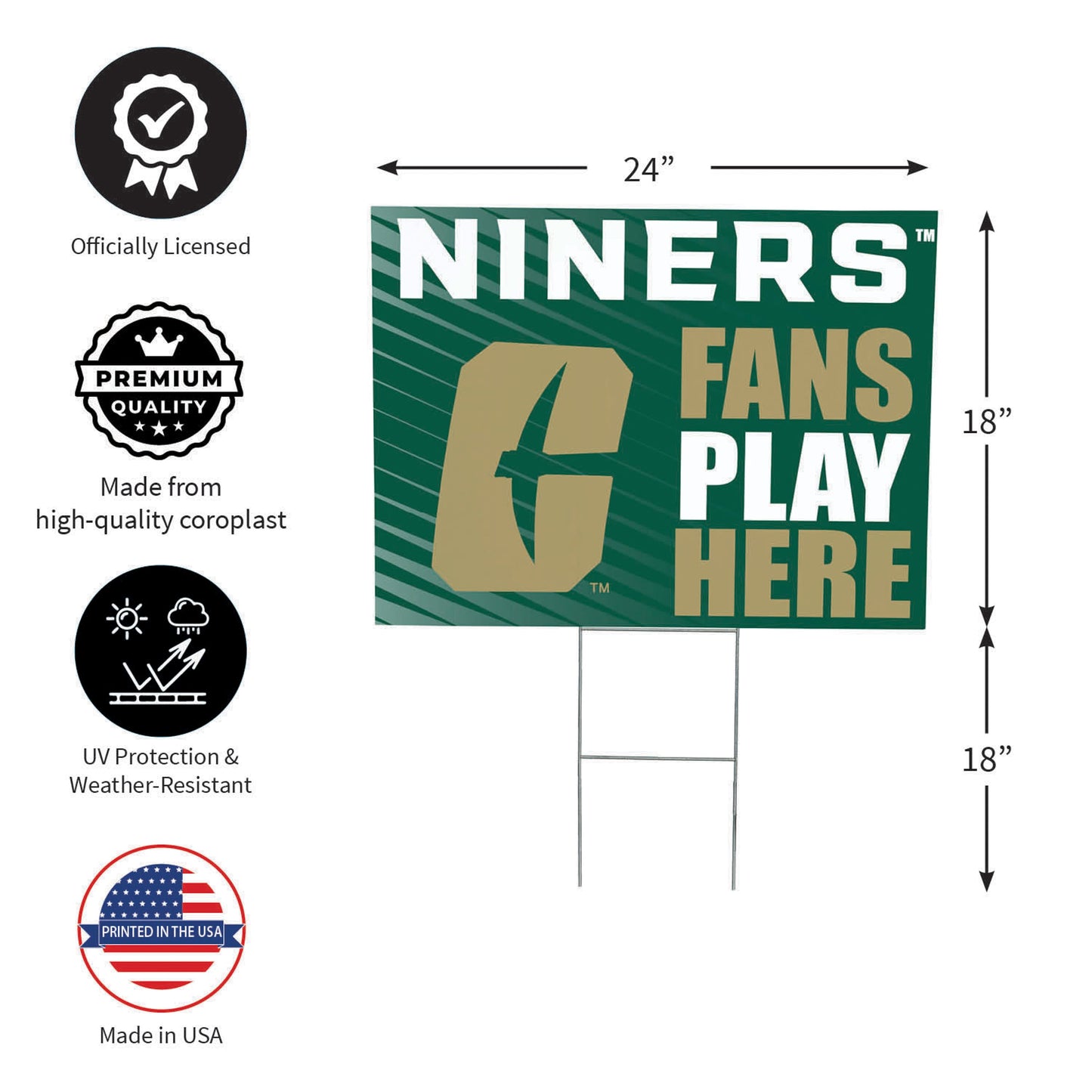 University of North Carolina/Charlotte Coroplast Yard Sign "Fans Play Here"