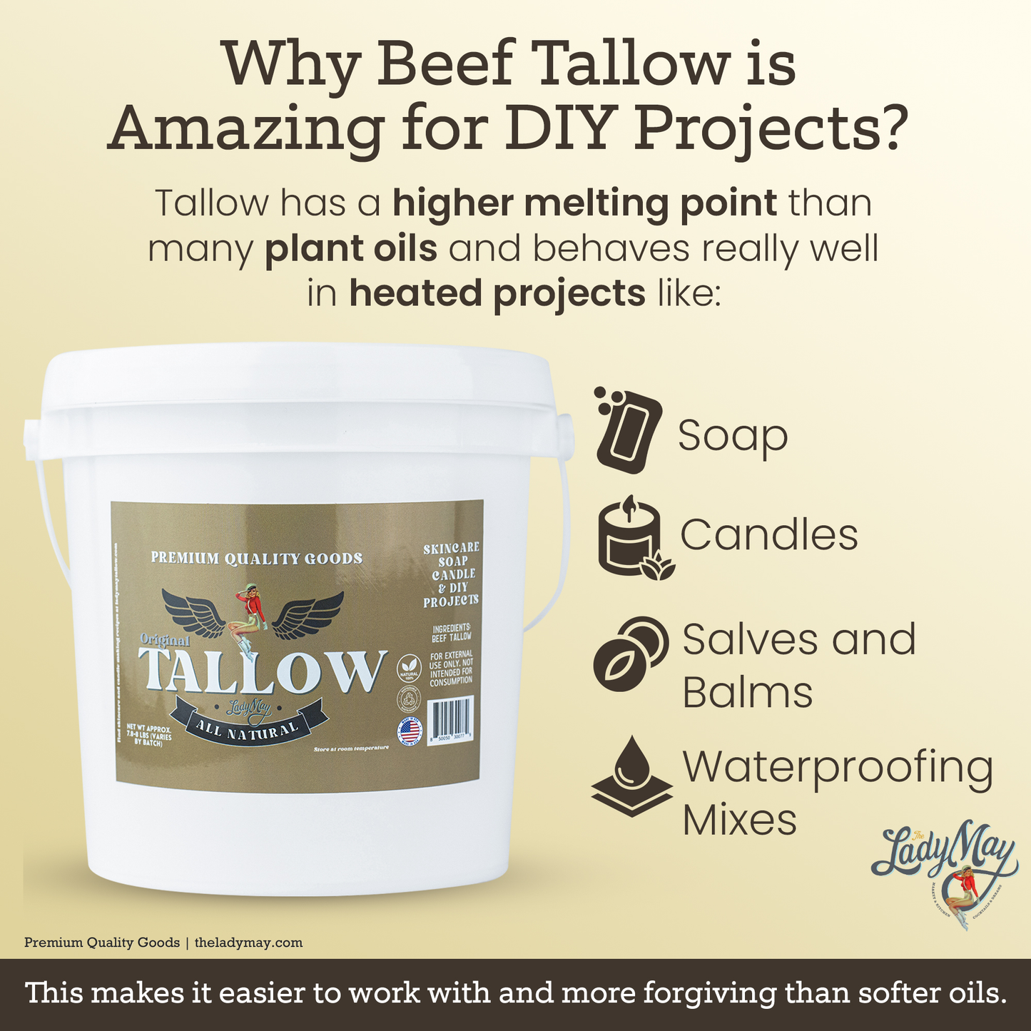 Bulk Grass-Fed Beef Tallow for Soap, Skincare & Candles | 2,8,16 lbs | Maker-Proven Quality