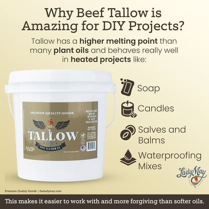 Bulk Grass-Fed Beef Tallow for Soap, Skincare & Candles | 2,8,16 lbs | Maker-Proven Quality