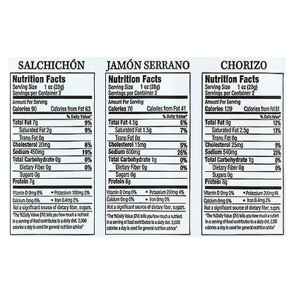 Salchichon, Jamon, and Chorizo Tray
