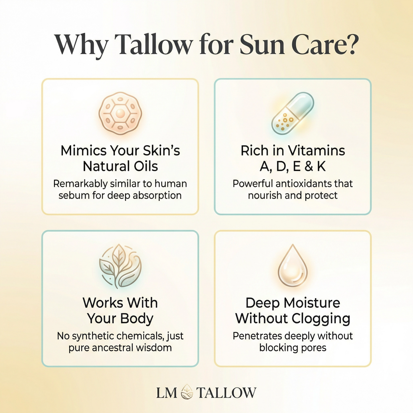 Tallow Sun Care Duo - Natural Before & After Sun Cream Gift Set with Zinc Oxide