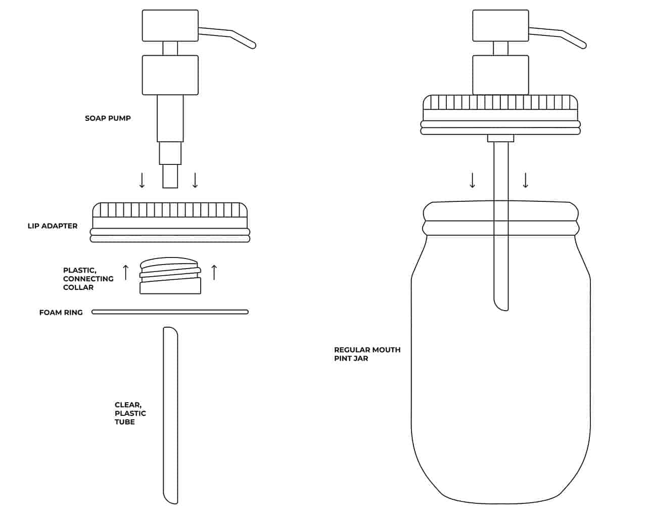 Foaming Soap Pump Dispensers for Regular Mouth Mason Jars